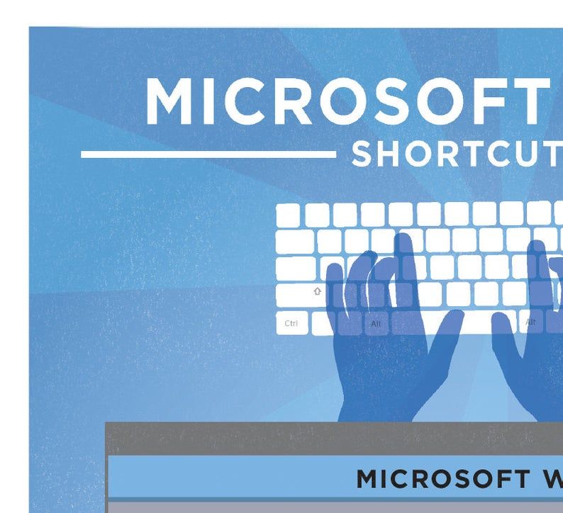 shortcut keys for word for mac 2011